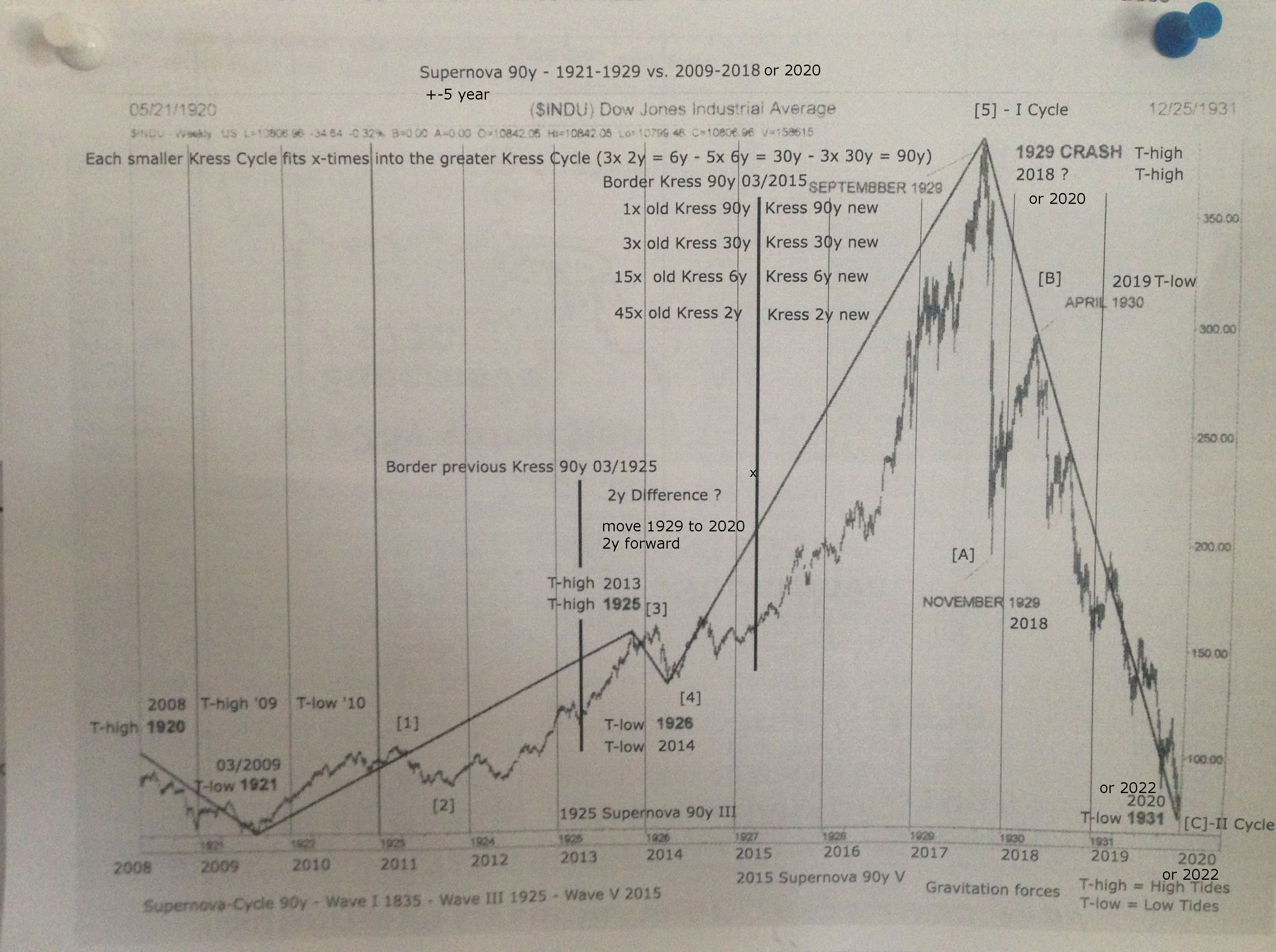 formal modeling and analysis of timed systems first international workshop formats 2003 marseille france september 6 7